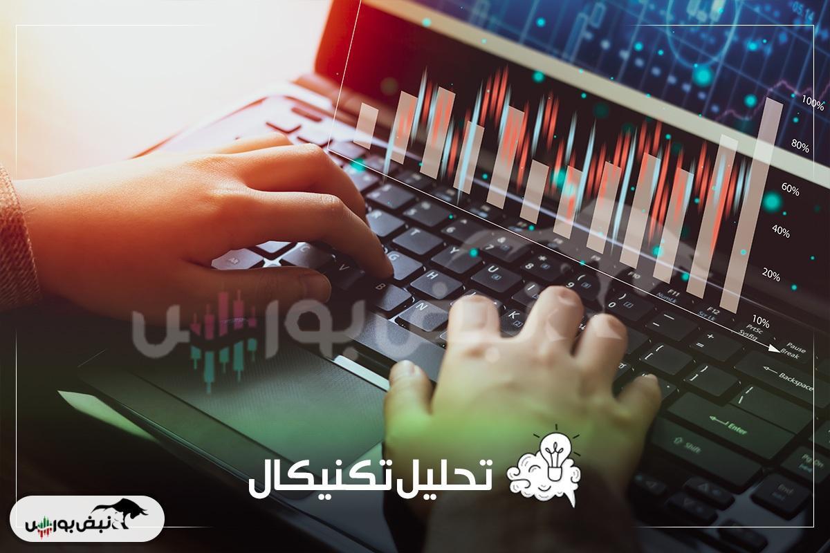تحلیل تکنیکال تاصیکو | «تاصیکو» در آستانه حمایت مهم ۹۷۸۰ ریالی