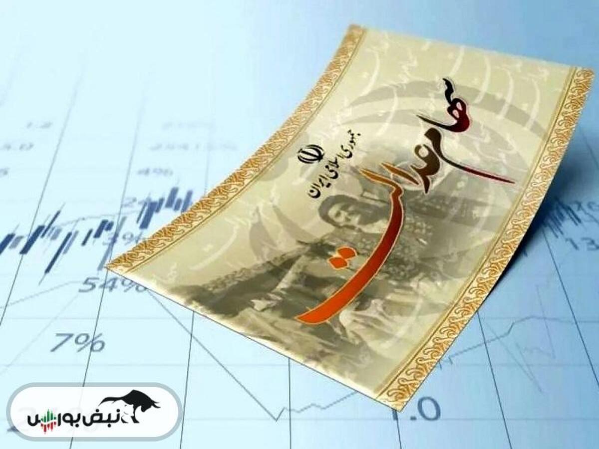 واریز سود سهام عدالت در شهریور