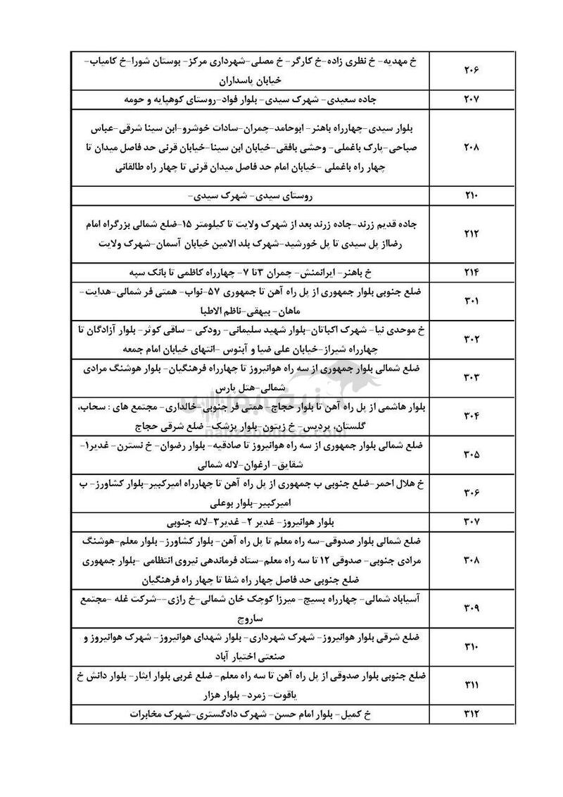برنامه قطعی برق کرمان دوشنبه ۲۰ مرداد ۱۴۰۴