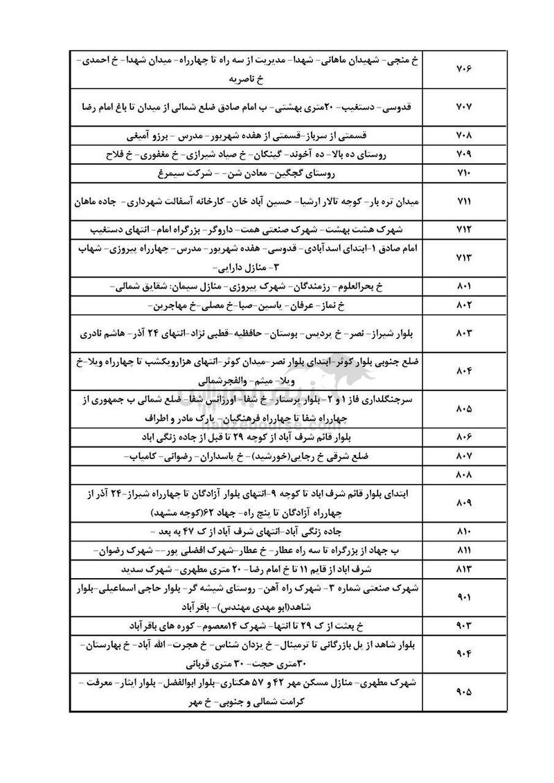 برنامه قطعی برق کرمان دوشنبه ۲۰ مرداد ۱۴۰۴