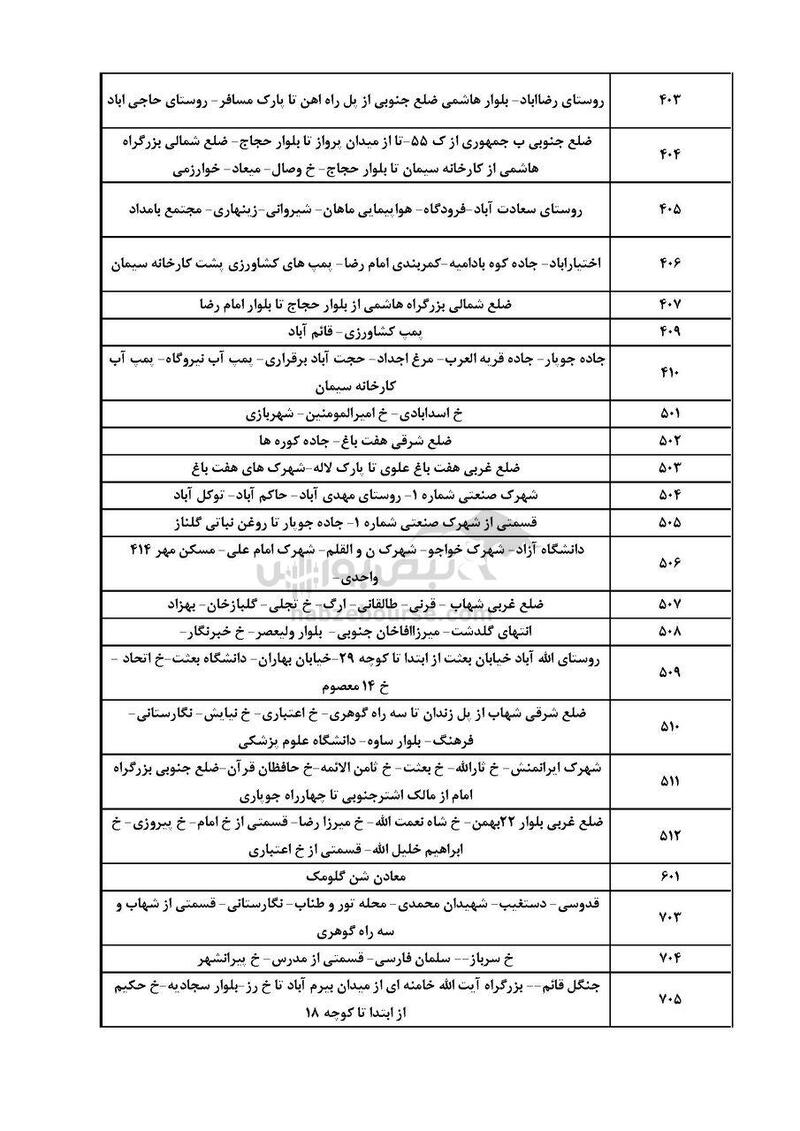 برنامه قطعی برق کرمان دوشنبه ۲۰ مرداد ۱۴۰۴