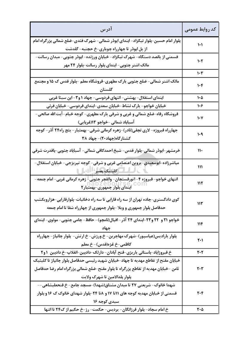 برنامه قطعی برق کرمان دوشنبه ۲۰ مرداد ۱۴۰۴