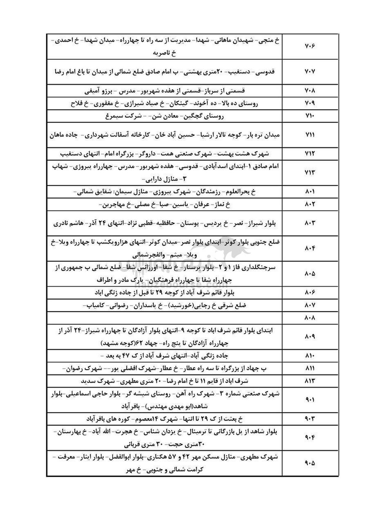 جدول قطعی برق کرمان چهارشنبه ۲۹ مرداد ۱۴۰۴