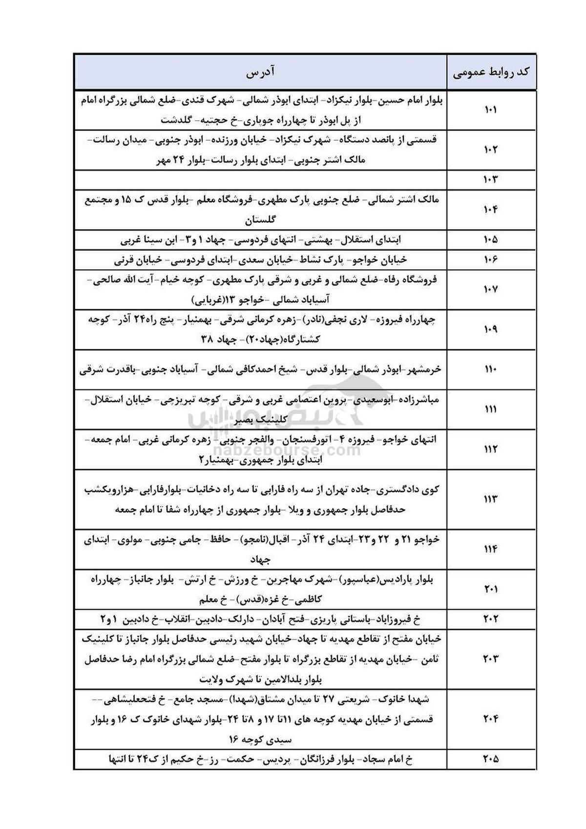 جدول قطعی برق کرمان چهارشنبه ۲۹ مرداد ۱۴۰۴