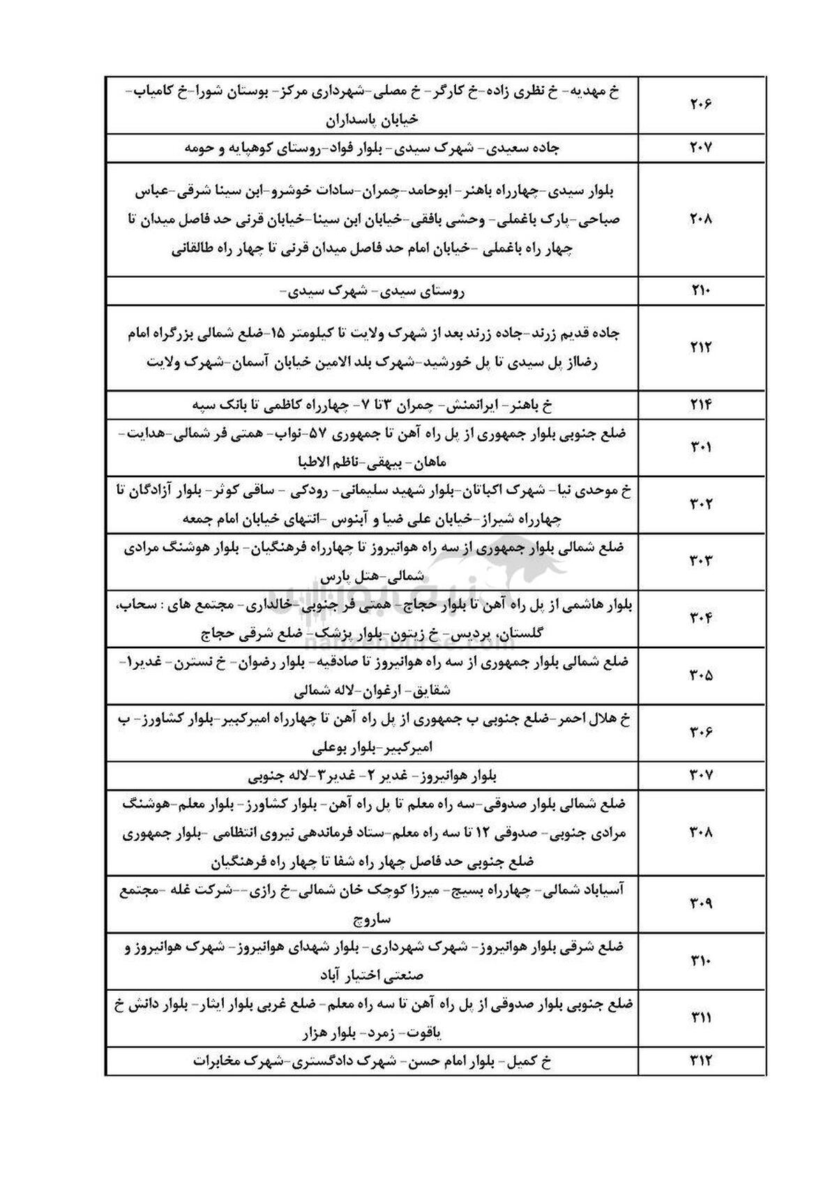 جدول قطعی برق کرمان چهارشنبه ۲۹ مرداد ۱۴۰۴