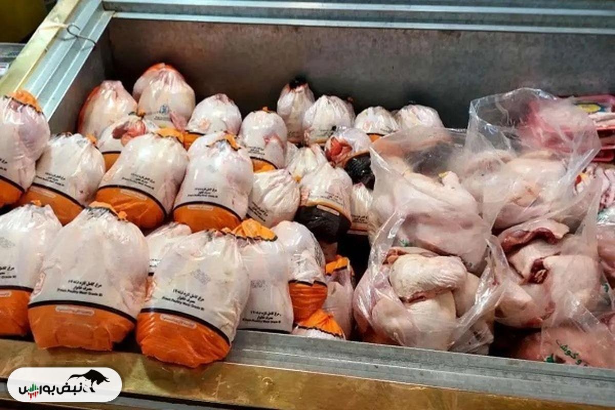 قیمت گوشت مرغ، امروز ۶ مرداد ۱۴۰۴