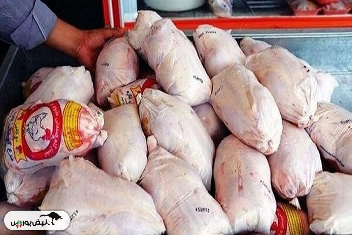 قیمت گوشت مرغ، امروز ۷ مرداد ۱۴۰۴