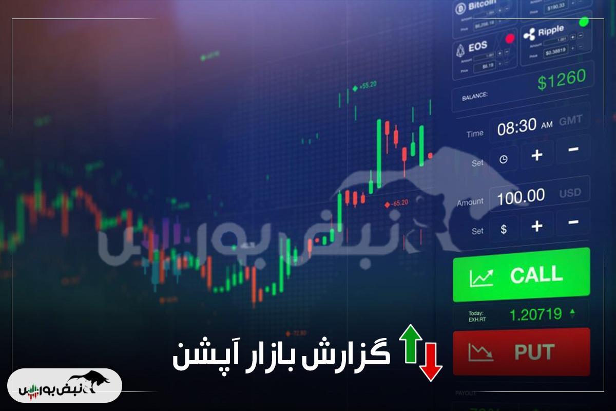 گزارش بازار آپشن سه شنبه ۷ مرداد ۱۴۰۴