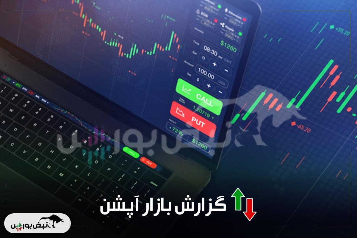 گزارش بازار آپشن سه شنبه ۱۱ شهریور ۱۴۰۴