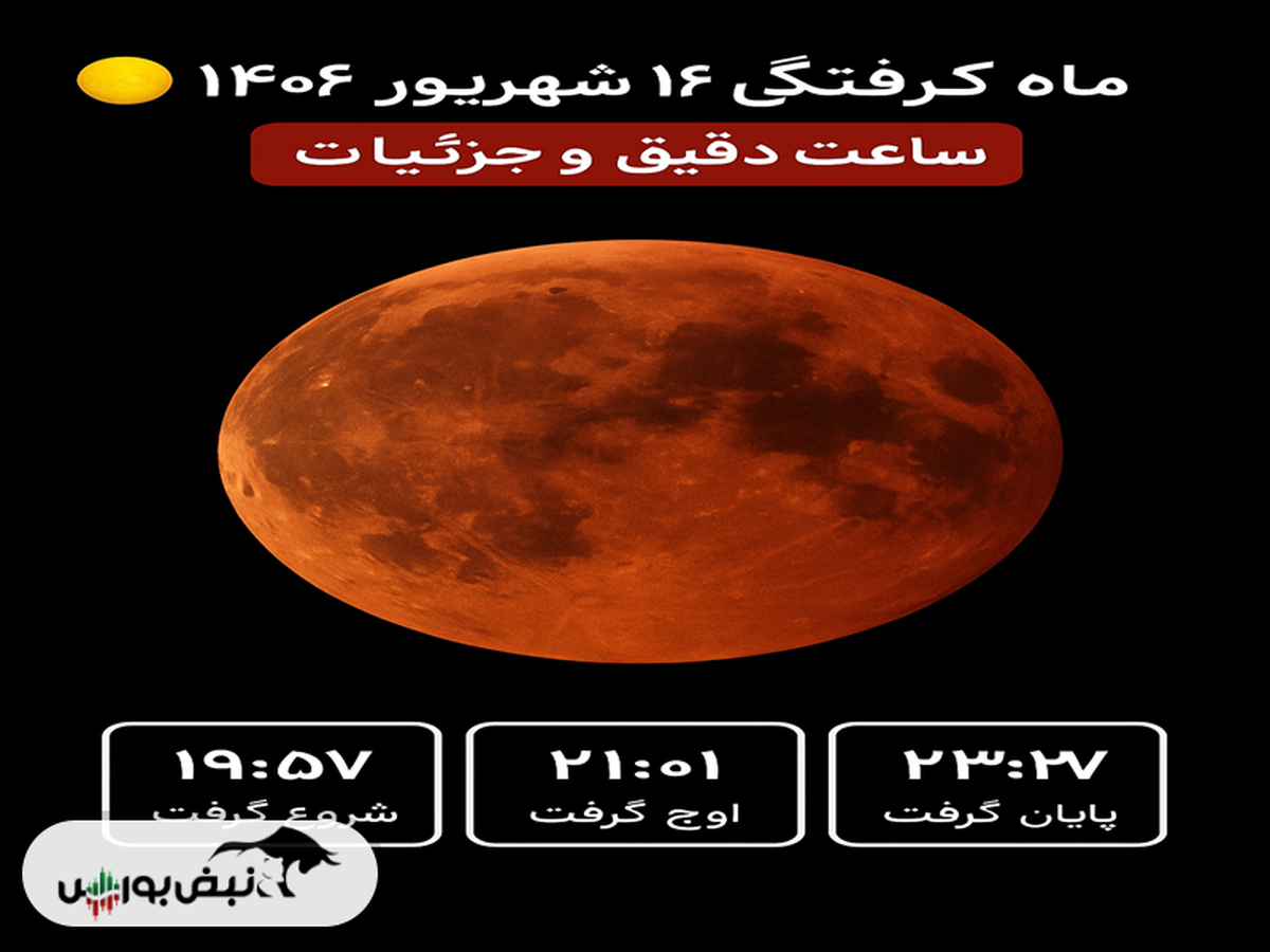 ساعت دقیق ماه گرفتگی ۱۶ شهریور ۱۴۰۴