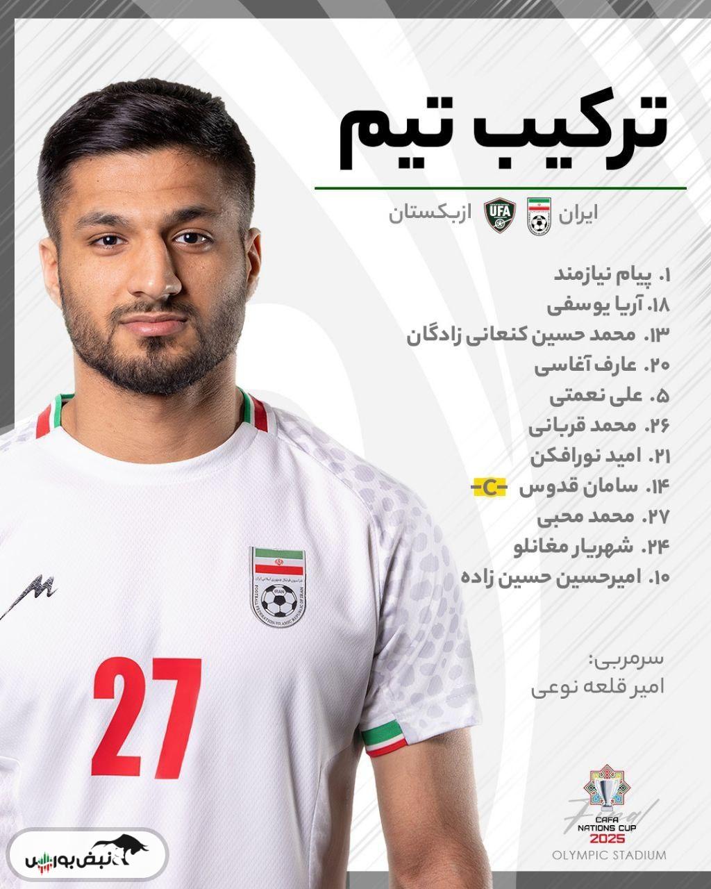 خلاصه بازی ایران و ازبکستان
