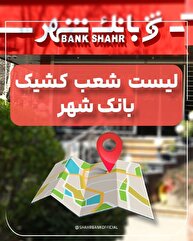 لیست شعب کشیک بانک شهر در روز پنجشنبه مورخ ۱۴۰۴/۰۵/۳۰