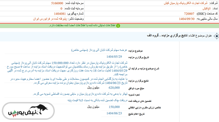 تاپکیش سهام فروخت