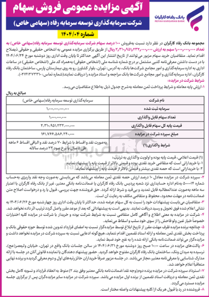 بانک رفاه برنامه فروش سهام دارد
