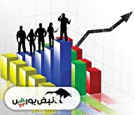 سقوط شاخص کل بورس در هفته آخر شهریور | برندگان و بازندگان هفته آخر شهریور ۱۴۰۴