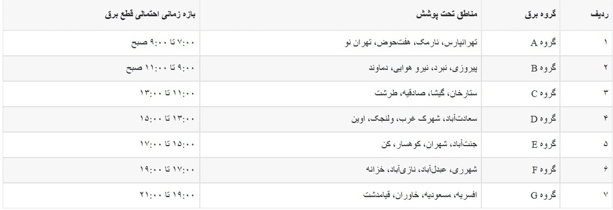 جدول قطعی برق تهران امروز دوشنبه ۳ شهریور ۱۴۰۴ | برنامه زمان‌بندی خاموشی‌ها