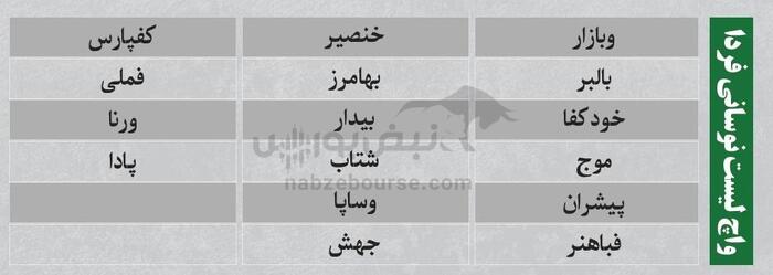 ترین‌های بورس | کدام نماد‌ها سرخطی‌های فردا خواهند بود؟