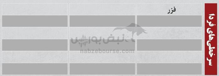 ترین‌های بورس | کدام نماد‌ها سرخطی‌های فردا خواهند بود؟