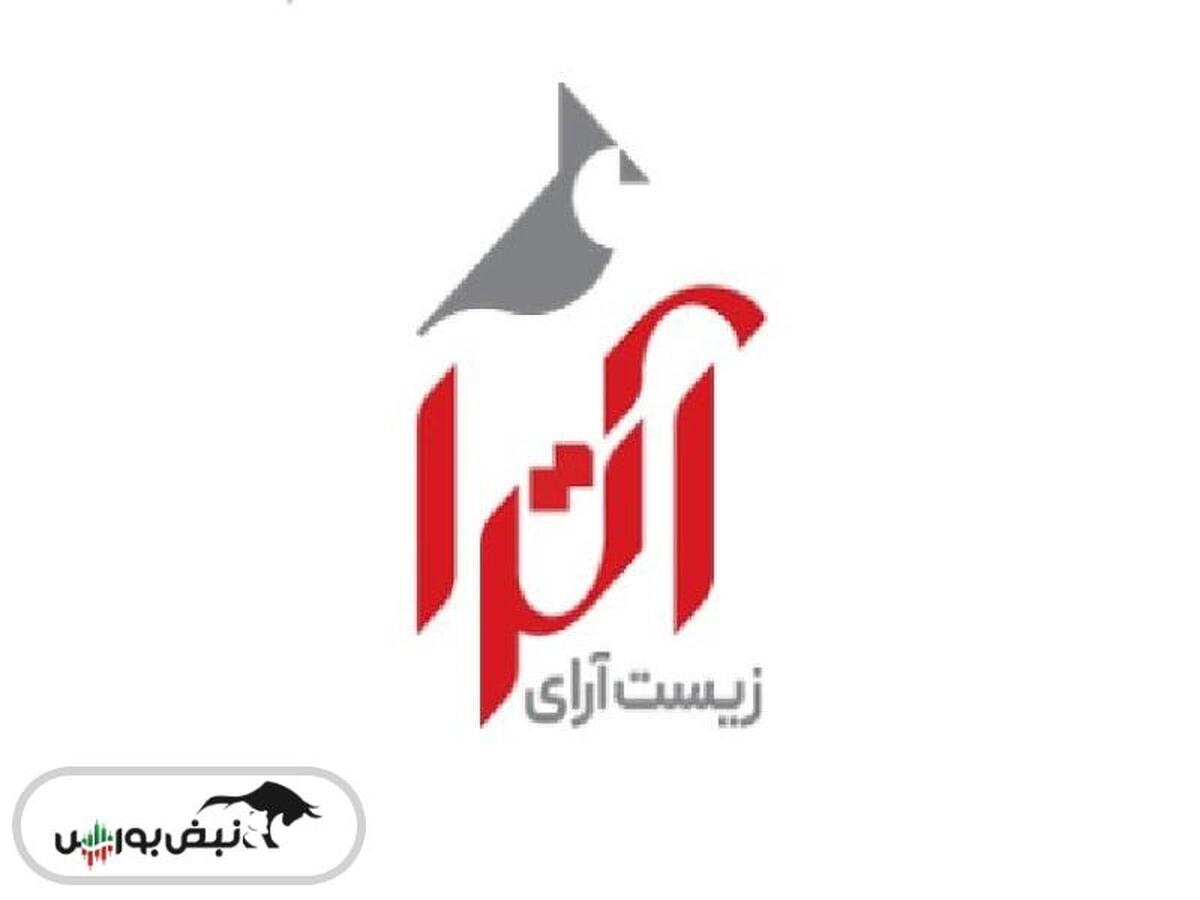دعوت به مجمع داترا