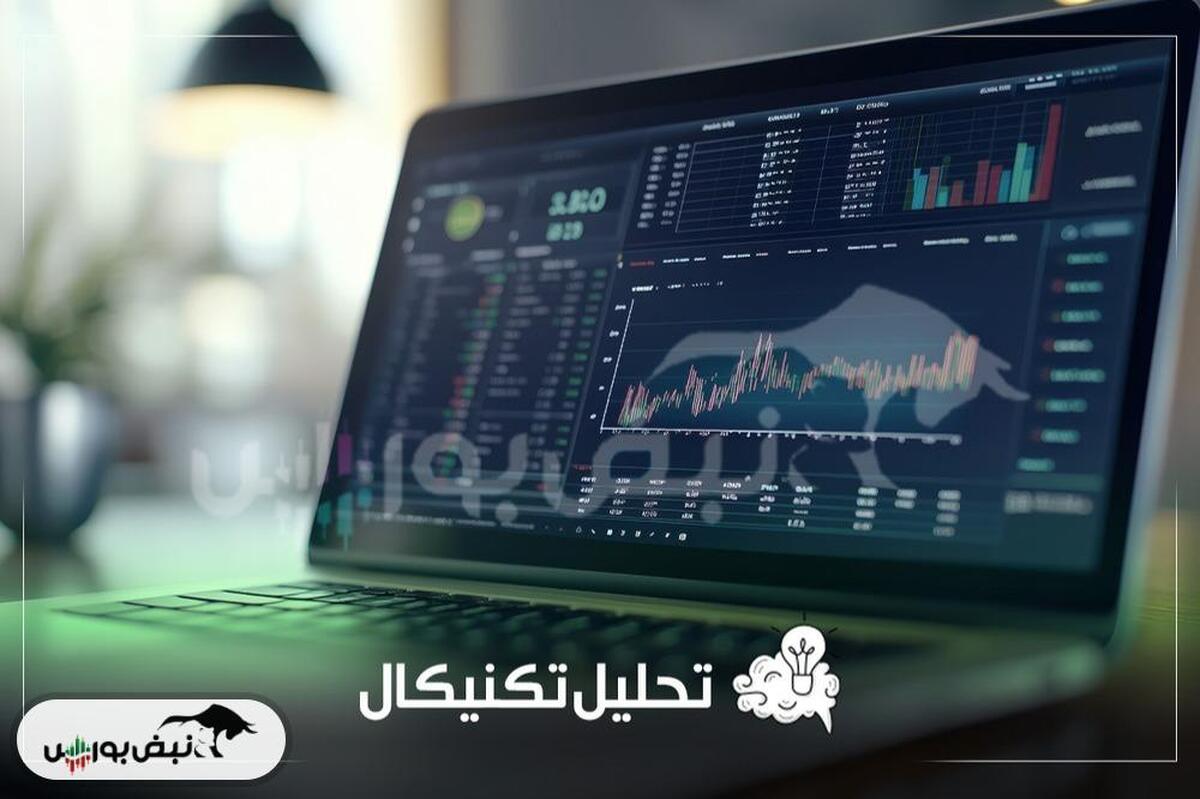 تحلیل تکنیکال نماد میدکو | بررسی روند قیمتی سهم در مهر ۱۴۰۴