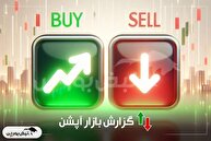 گزارش بازار آپشن یکشنبه ۱۳ مهر ۱۴۰۴ | بازدهی‌ها از تب و تاب افتاد