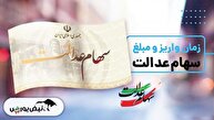 واریز مرحله دوم سود سهام عدالت از چهارشنبه | مبلغ واریز سود سهام عدالت چقدر است؟ واریز مرحله دوم سود سهام عدالت از چهارشنبه | مبلغ واریز سود سهام عدالت چقدر است؟
