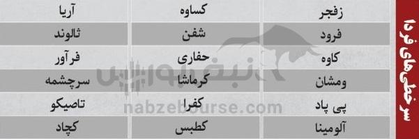 ترین‌های بورس ۱۴ مهر ماه؛ خروج سنگین پول از این نماد‌ها | کدام نماد‌ها امروز حجم مشکوک داشتند؟