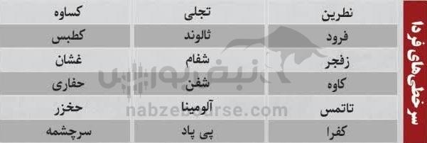 فیلتر بورس سه شنبه ۱۵ مهر ماه ۱۴۰۴ | کدام نماد‌ها ورود پول هوشمند داشتند؟