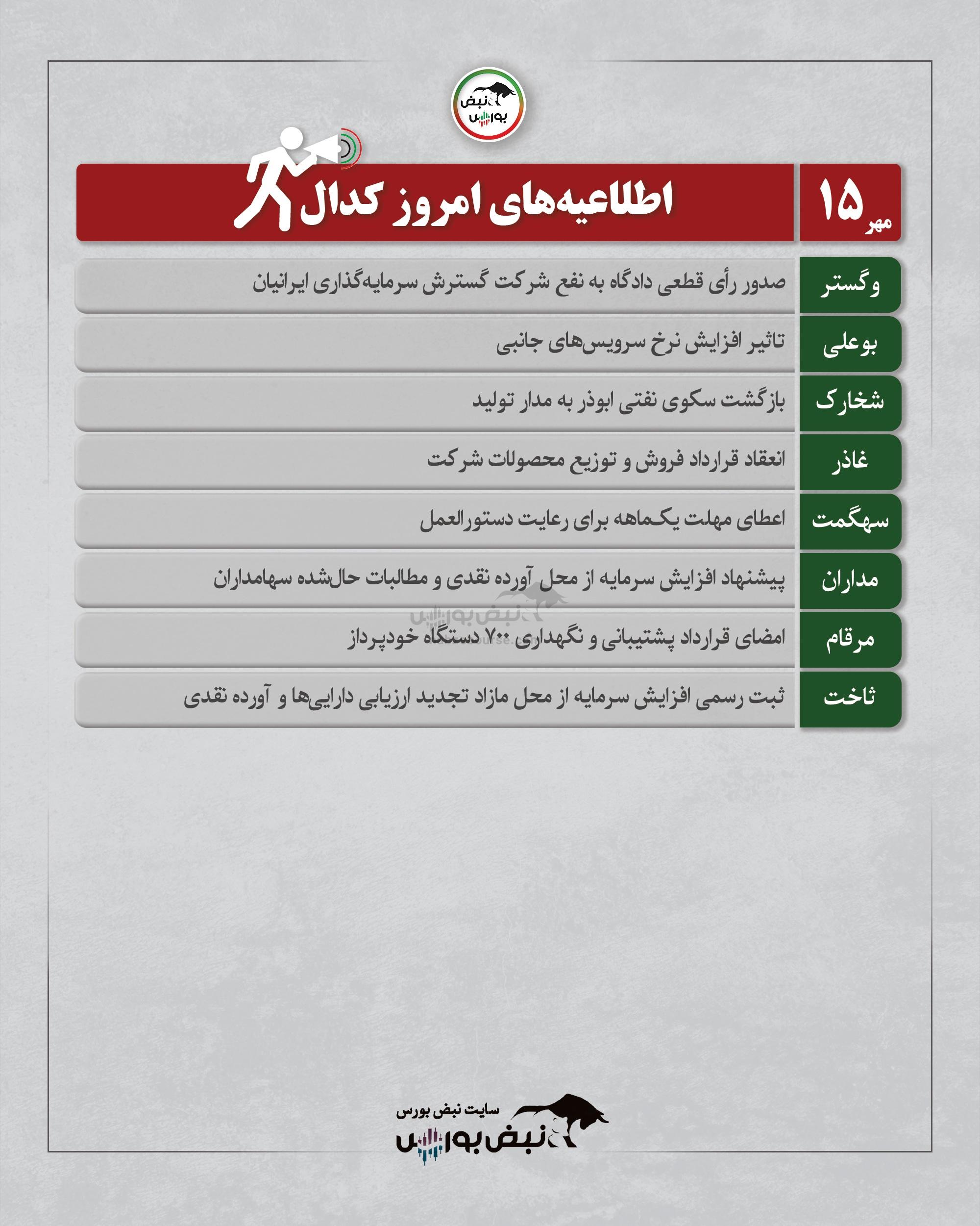 مهم‌ترین اطلاعیه‌های بورسی امروز | از پیروزی در دادگاه تا بازگشت به مدار تولید