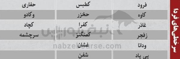 بهترین سهام بورسی چهار شنبه ۱۶ مهر ماه ۱۴۰۴ | سرخطی‌های فردا کدامند؟