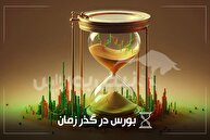 از خبر« آغاز اصلاحات در بازار سرمایه پس از چهل سال» تا خبر« عرضه خودرو در بورس کالا»
