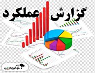 کارنامه شهریورماه صنایع بورسی در سال ۱۴۰۴ | جهش‌های نجومی فروش در برخی صنایع و افت شدید در دیگر گروه‌ها