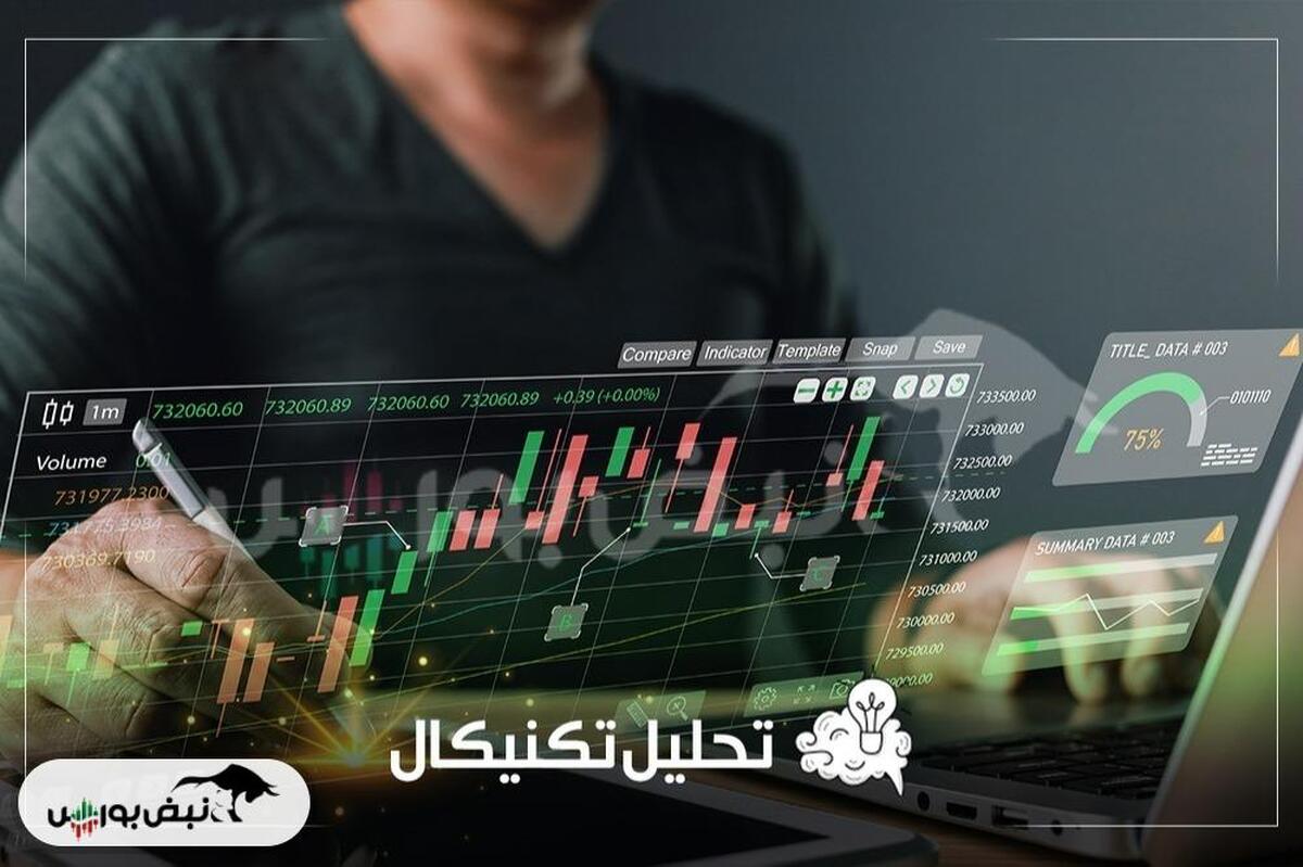 تحلیل تکنیکال نماد شستا | بررسی چنگال اندروز و سطوح کلیدی حمایت و مقاومت