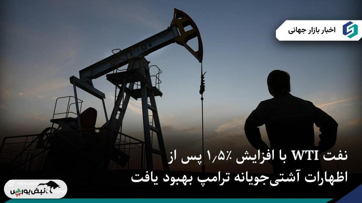 نفت WTI با صعود ۱.۵٪ از پایینترین سطح پنجماهه پس از تنشهای تجاری برگشت