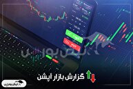 گزارش بازار آپشن دوشنبه ۲۱ مهر ۱۴۰۴ | آپشن‌های فروش، صدرنشین جدول بازدهی امروز