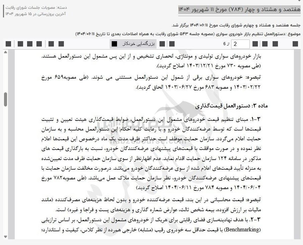 کلاف سردرگم قیمت‌گذاری خودرو؛ صمت، قانون شورای رقابت را دور زد؟