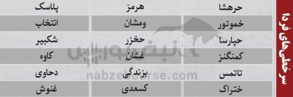 ترین‌های بورس ۲۲ مهر؛ ورود پول به این نماد‌ها | کدام نماد‌ها سرخطی‌های فردا خواهند بود؟