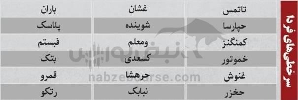 بهترین سهام بورسی چهار شنبه ۲۳ مهر ماه ۱۴۰۴ | کدام نماد‌ها خروج پول حقیقی داشتند؟