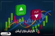 گزارش بازار آپشن چهارشنبه ۲۳ مهر ۱۴۰۴ | انتظارات آپشن بازان نسبت به روز قبل تا حدودی تعدیل شد