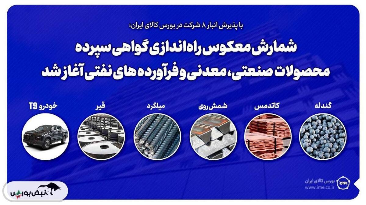 آغاز شمارش معکوس راهاندازی گواهی سپرده محصولات صنعتی، معدنی و فرآوردههای نفتی