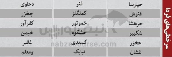 ترین‌های بورس ۲۶ مهر ماه؛ خروج سنگین پول از این نماد‌ها | کدام نماد‌ها امروز حجم مشکوک داشتند؟
