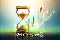 از خبر «تشکیل شرکت بورس کالا» تا خبر «بازگشایی دو نماد پس از ۵ سال»