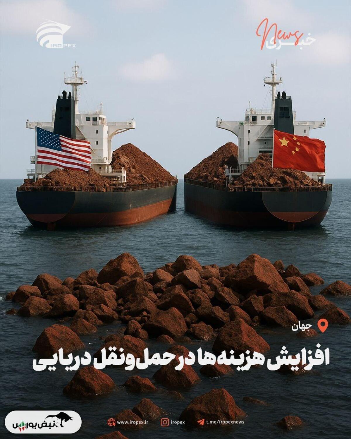 افزایش هزینه‌ها در حمل‌ونقل دریایی