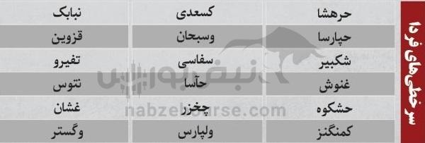 ترین‌های بورس ۲۷ مهر؛ ورود پول به این نماد‌ها | کدام نماد‌ها سرخطی‌های فردا خواهند بود؟