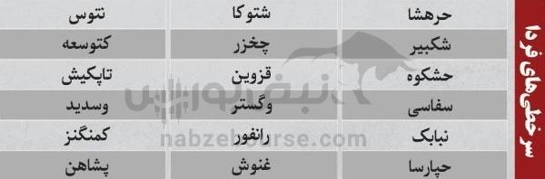ترین‌های بورس ۲۸ مهر؛ ورود پول به این نماد‌ها | به کدام نماد‌ها پول هوشمند وارد شد؟
