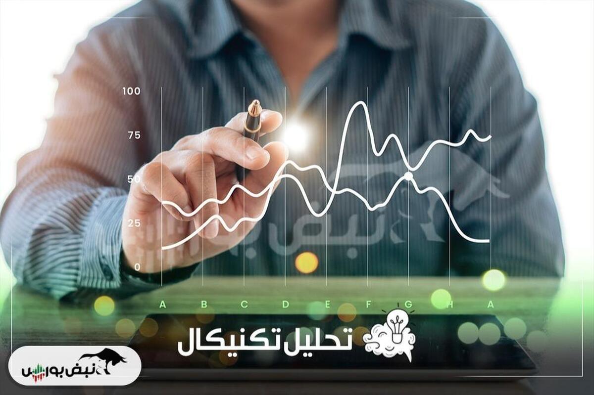 تحلیل تکنیکال نماد تاصیکو امروز 29 مهر