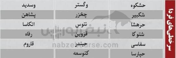 بهترین سهام بورسی سه شنبه ۲۹ مهر ماه ۱۴۰۴ | کدام نماد‌ها خروج پول حقیقی داشتند؟