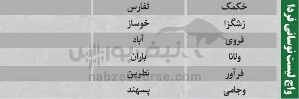 بهترین سهام بورسی سه شنبه ۲۹ مهر ماه ۱۴۰۴ | کدام نماد‌ها خروج پول حقیقی داشتند؟