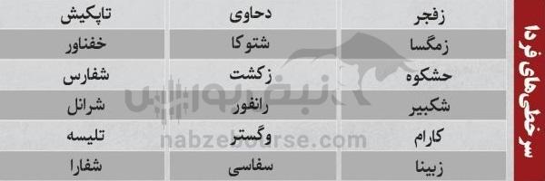 ترین‌های بورس ۳۰ مهر ماه؛ خروج سنگین پول از این نماد‌ها | کدام نماد‌ها امروز حجم مشکوک داشتند؟