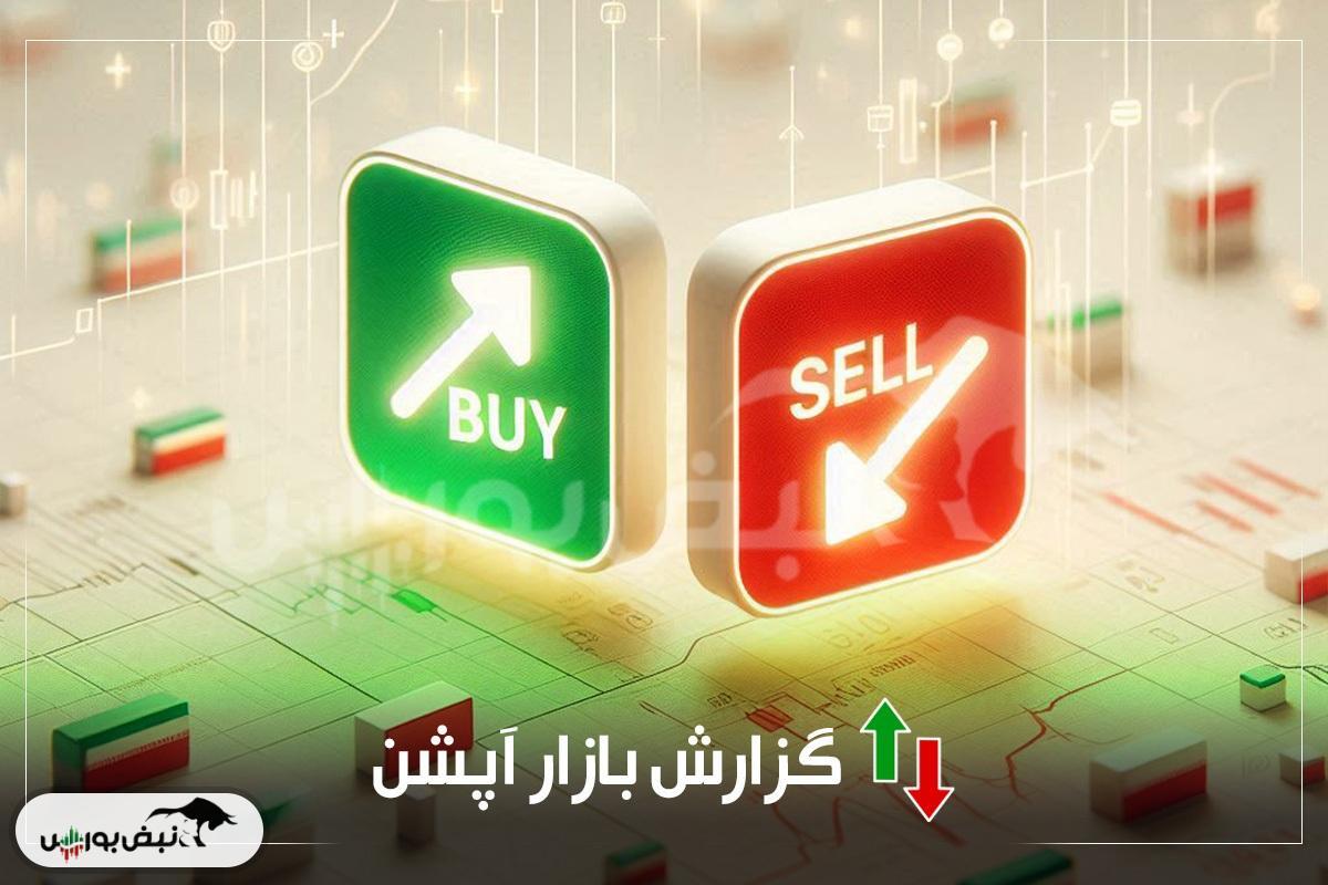 گزارش بازار آپشن یکشنبه ۶ مهر ۱۴۰۴